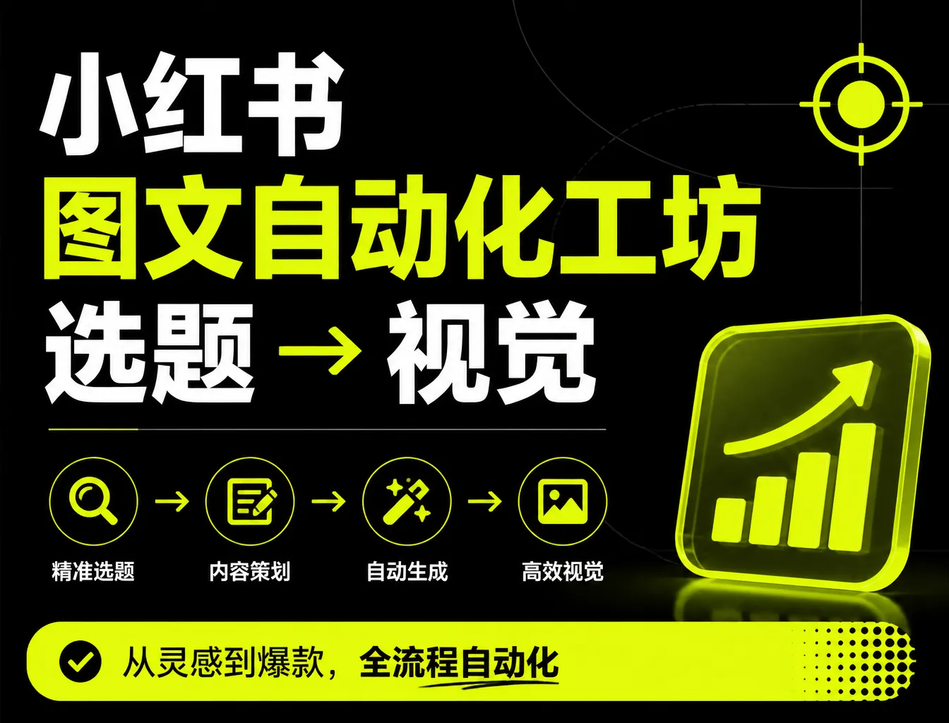 小红书图文视觉工坊 Skill 封面